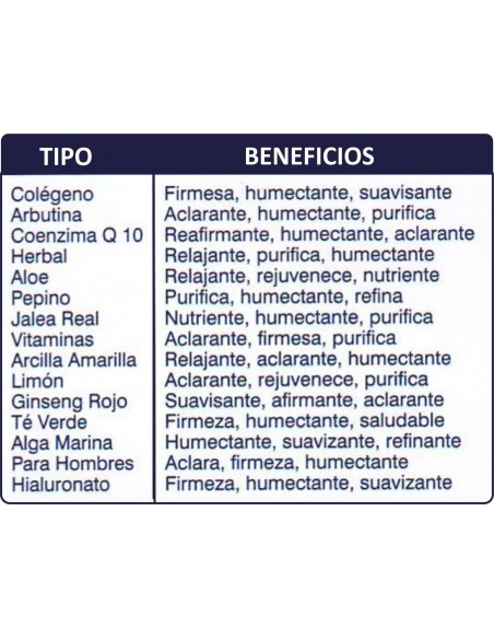 Mascarillas de Colágeno Dermal