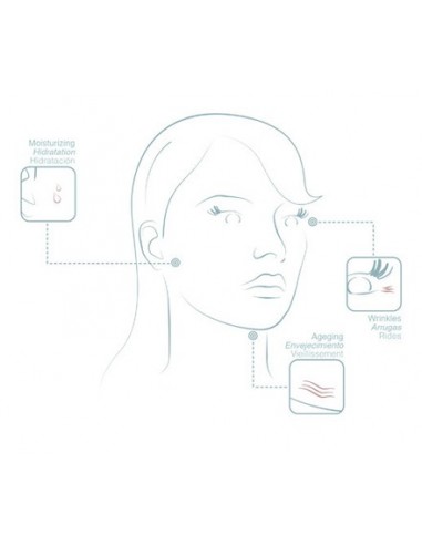 Acido Hialurónico 0,8% BCN