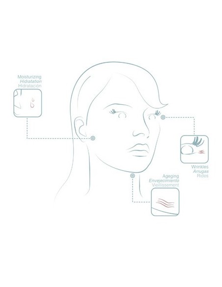 Acido Hialurónico 0,8% BCN