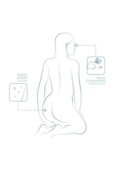 Piruvato de Sodio BCN