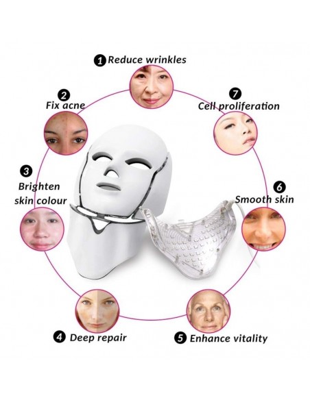 Máscara Facial Led con cuello