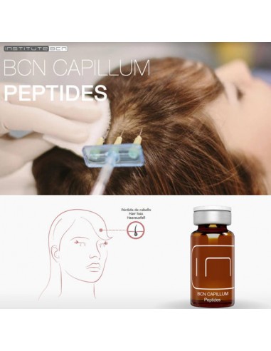Capillum BCN caída del cabello