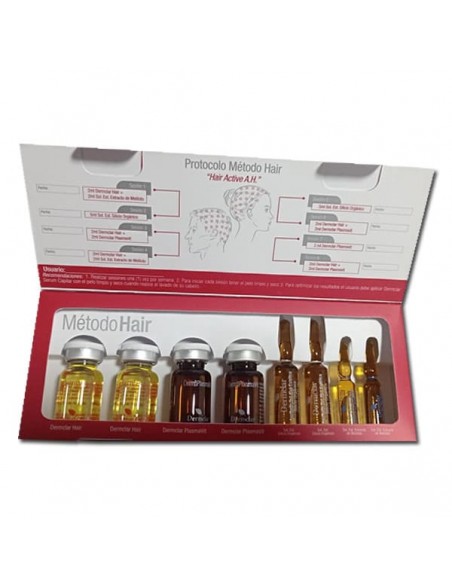 Método Hair dermclar para caída de cabello