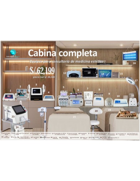 Cabina estetica profesional con emsculpt, ultracavitadores, nd yag, hifu y más