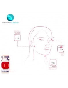 PDRN BASE BCN rellena las arrugas, aporta hidratación y  renueva y regenera las células 2